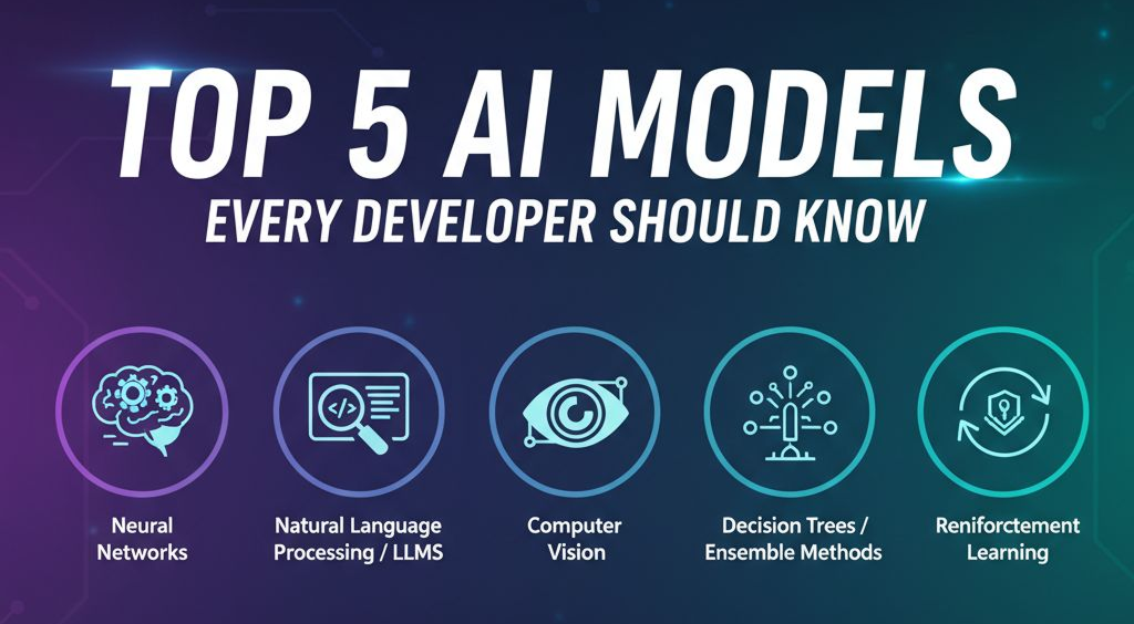 Top 5 AI Models Every Developer Should Know